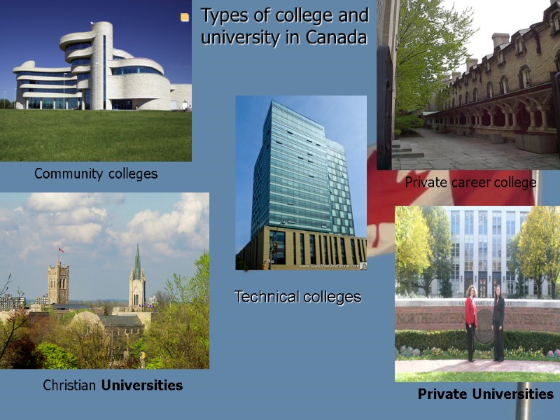 Technical colleges Types of college and university in Canada Christian Universities Community colleges Private